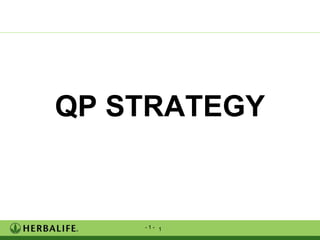 QP STRATEGY

-1- 1

 