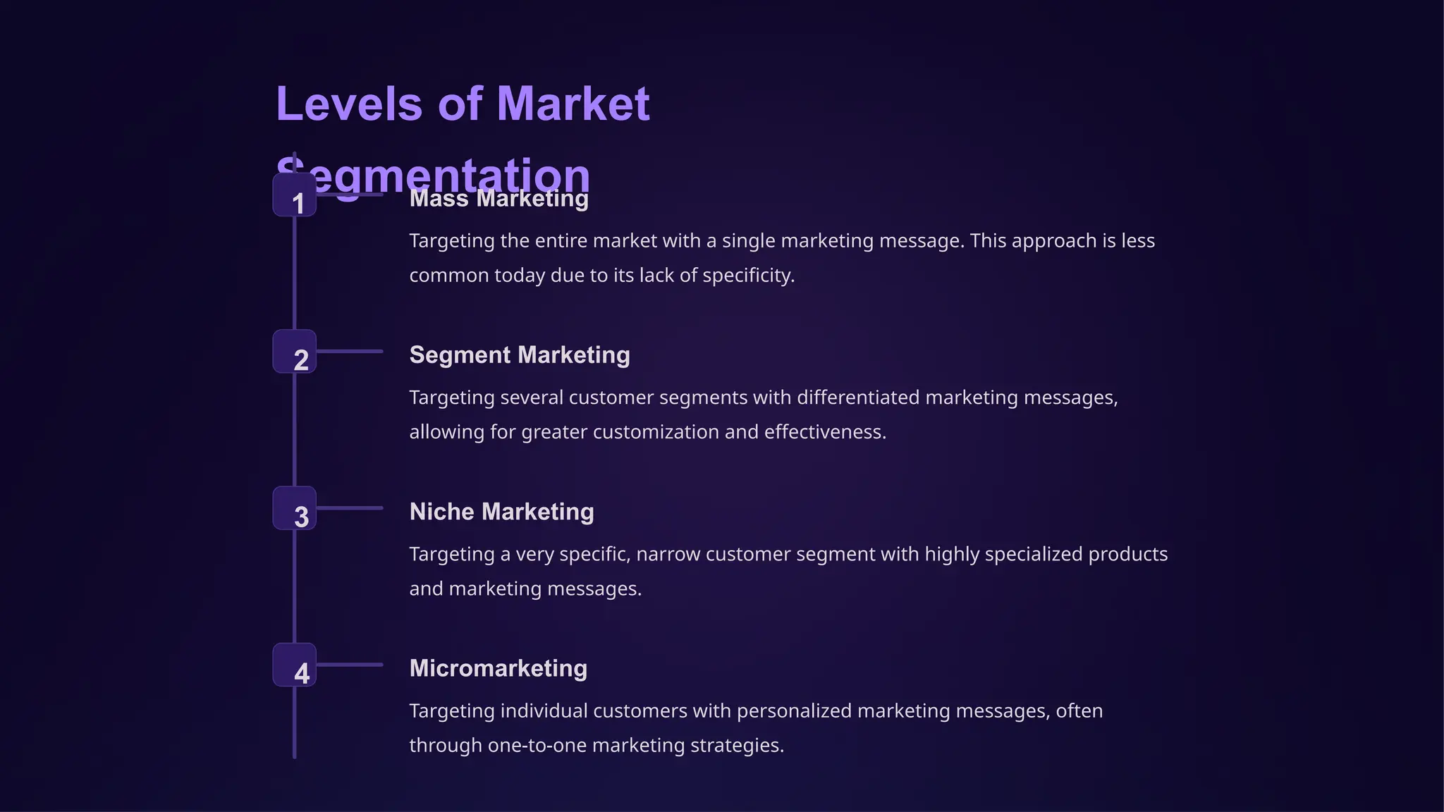 Levels of Market
Segmentation
1 Mass Marketing
Targeting the entire market with a single marketing message. This approach is less
common today due to its lack of specificity.
2 Segment Marketing
Targeting several customer segments with differentiated marketing messages,
allowing for greater customization and effectiveness.
3 Niche Marketing
Targeting a very specific, narrow customer segment with highly specialized products
and marketing messages.
4 Micromarketing
Targeting individual customers with personalized marketing messages, often
through one-to-one marketing strategies.
 
