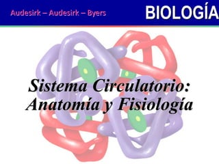 BIOLOGÍA
Sistema Circulatorio:
Anatomía y Fisiología
Audesirk – Audesirk – Byers
 