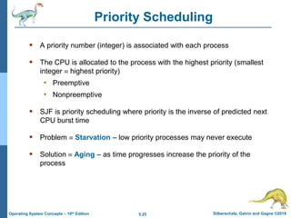 OS-CPU-Scheduling-chap5.pptx