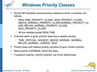 OS-CPU-Scheduling-chap5.pptx
