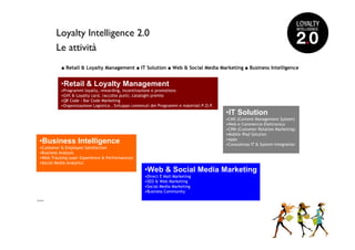 Loyalty Intelligence 2.0
         Le attività
           ■ Retail & Loyalty Management ■ IT Solution ■ Web & Social Media Marketing ■ Business Intelligence


           •Retail & Loyalty Management
           •Programmi loyalty, rewarding, incentivazione e promotions
           •Gift & Loyalty card, raccolte punti, cataloghi premio
           •QR Code : Bar Code Marketing
           •Organizzazione Logistica , Sviluppo contenuti dei Programmi e materiali P.O.P.
                                                                                             •IT Solution
                                                                                             •CMS (Content Management System)
                                                                                             •Web e Commercio Elettronico
                                                                                             •CRM (Customer Relation Marketing)
                                                                                             •Mobile IPad Solution
 •Business Intelligence                                                                      •Apps
                                                                                             •Consulenza IT & System Integration
 •Customer & Employee Satisfaction
 •Business Analysis
 •Web Tracking (user Experience & Performances)
 •Social Media Analytics
                                                      •Web & Social Media Marketing
                                                      •Direct E Mail Marketing
                                                      •SEO & Web Marketing
                                                      •Social Media Marketing
                                                      •Business Community

>>>
 