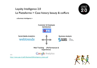 Loyalty Intelligence 2.0
       Le Piattaforme > Case history beauty & coiffure
         ■ Business Intelligence >



                                          Customer & Employee
                                               Satisfaction

                                                  QPX
            Social Media Analytics                               Business Analysis




                                     Web Tracking  (Performances &
                                              Experience)


>>>
http://www.qpx.it/pdf2/Business%20Intelligence_Unipro.pdf
 
