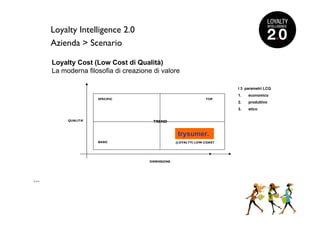 Loyalty Intelligence 2.0
      Azienda > Scenario

      Loyalty Cost (Low Cost di Qualità)
      La moderna filosofia di creazione di valore

                                                                         I 3 parametri LCQ
                                                                         1.   economico
                      SPECIFIC                                   TOP
                                                                         2.   produttivo
                                                                         3.   etico

           QUALITA’                     TREND


                                                    trysumer.
                      BASIC                        (LOYALTY) LOW COAST




                                      DIMENSIONE




>>>
 