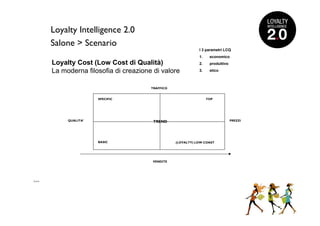 Loyalty Intelligence 2.0
      Salone > Scenario
                                                             I 3 parametri LCQ
                                                             1.    economico
      Loyalty Cost (Low Cost di Qualità)                     2.    produttivo

      La moderna filosofia di creazione di valore            3.    etico



                                       TRAFFICO


                      SPECIFIC                                    TOP




           QUALITA’                     TREND                                   PREZZI




                      BASIC                       (LOYALTY) LOW COAST




                                       VENDITE




>>>
 