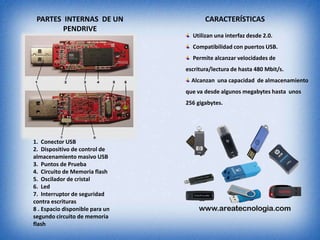 CARACTERÍSTICAS
Utilizan una interfaz desde 2.0.
Compatibilidad con puertos USB.
Permite alcanzar velocidades de
escritura/lectura de hasta 480 Mbit/s.
Alcanzan una capacidad de almacenamiento
que va desde algunos megabytes hasta unos
256 gigabytes.
PARTES INTERNAS DE UN
PENDRIVE
1. Conector USB
2. Dispositivo de control de
almacenamiento masivo USB
3. Puntos de Prueba
4. Circuito de Memoria flash
5. Oscilador de cristal
6. Led
7. Interruptor de seguridad
contra escrituras
8 . Espacio disponible para un
segundo circuito de memoria
flash
 