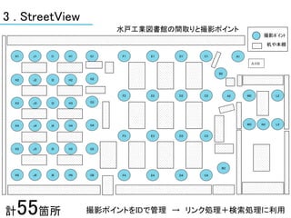 3 . StreetView
                           水戸工業図書館の間取りと撮影ポイント
                                                                       撮影ﾎﾟｲﾝﾄ
                                                                           机や本棚

  K1   J1   I1   H1   G1   F1   E1   D1   C1              A1

                                                                入り口


                                               B2
  K2   J2   I2   H2   G2




                           F2   E2   D2   C2         A2        M2           L2

  K3   J3   I3   H3   G3




  K4   J4   I4   H4   G4                                       M3     N3    L3


                           F3   E3   D3   C3



  K5   J5   I5   H5   G5




                                                B3

  K6   J6   I6   H6   G6   F4   E4   D4   C4




計 55箇所                撮影ポイントをIDで管理 → リンク処理＋検索処理に利用
 