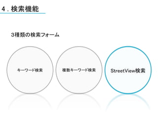 4 . 検索機能


 ３種類の検索フォーム




   キーワード検索    複数キーワード検索   StreetView検索
 