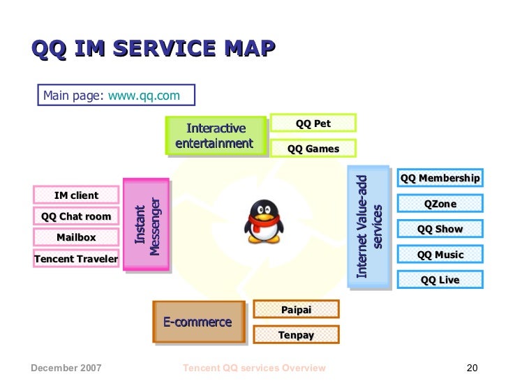 How To Large File From Qq Mail