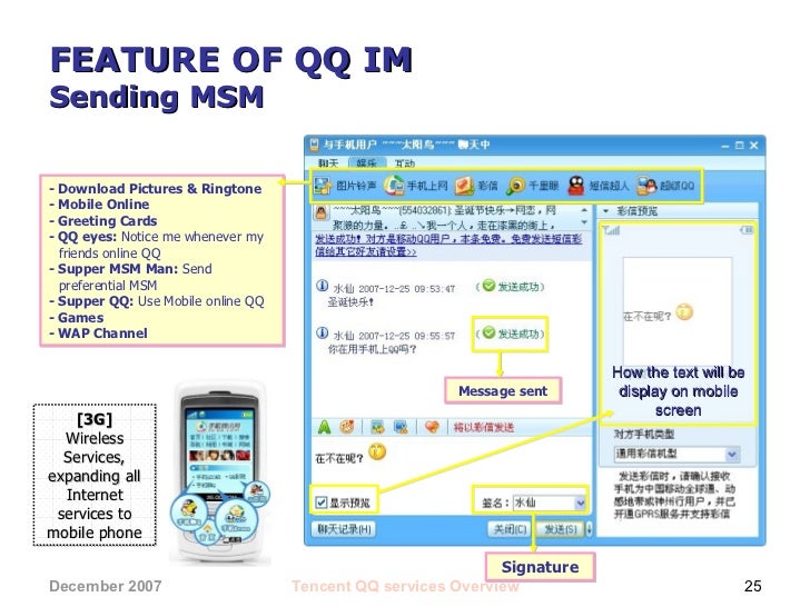 QQ Overview