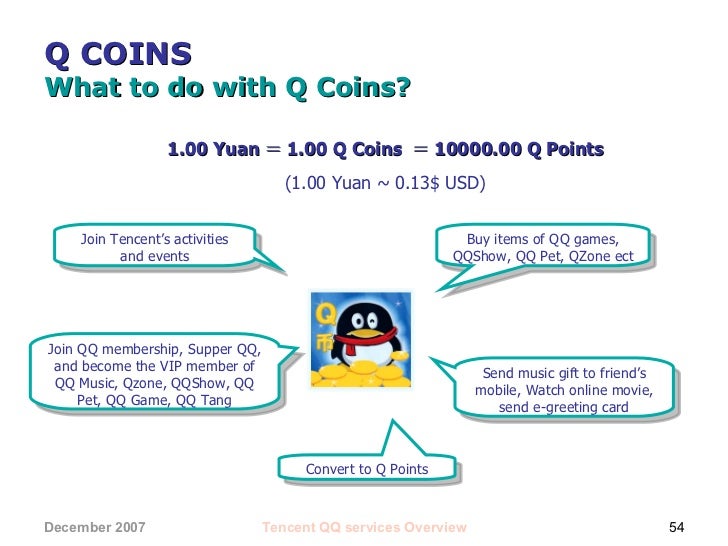 QQ Overview