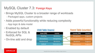 MySQL Cluster 7.3: Foreign Keys 
• Brings MySQL Cluster to a broader range of workloads 
– Packaged apps, custom projects 
• Adds powerful functionality while reducing complexity 
– App logic & data model 
• Enabled by default 
• Enforced for SQL & 
NoSQL APIs 
• On-line add and drop 
Copyright © 2014, Oracle and/or its affiliates. All rights reserved. | 
 