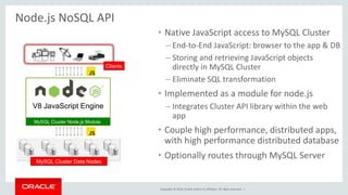 Copyright © 2014, Oracle and/or its affiliates. All rights reserved. | 
Node.js NoSQL API 
• Native JavaScript access to MySQL Cluster 
– End-to-End JavaScript: browser to the app & DB 
– Storing and retrieving JavaScript objects 
directly in MySQL Cluster 
– Eliminate SQL transformation 
• Implemented as a module for node.js 
– Integrates Cluster API library within the web 
app 
• Couple high performance, distributed apps, 
with high performance distributed database 
• Optionally routes through MySQL Server 
V8 JavaScript Engine 
MySQL Cluster Node.js Module 
MySQL Cluster Data Nodes 
Clients 
 