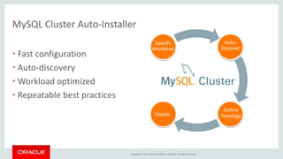 MySQL Cluster Auto-Installer 
Copyright © 2014, Oracle and/or its affiliates. All rights reserved. | 
• Fast configuration 
• Auto-discovery 
•Workload optimized 
• Repeatable best practices 
Specify 
Workload 
Auto- 
Discover 
Define 
Deploy Topology 
 