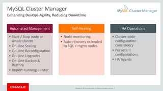 Enhancing DevOps Agility, Reducing Downtime 
Copyright © 2014, Oracle and/or its affiliates. All rights reserved. | 
MySQL Cluster Manager 
Automated Management 
• Start / Stop node or 
whole cluster 
• On-Line Scaling 
• On-Line Reconfiguration 
• On-Line Upgrades 
• On-Line Backup & 
Restore 
• Import Running Cluster 
Self-Healing 
• Node monitoring 
• Auto-recovery extended 
to SQL + mgmt nodes 
HA Operations 
• Cluster-wide 
configuration 
consistency 
• Persistent 
configurations 
• HA Agents 
 