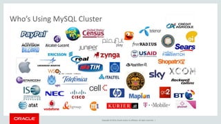 Who’s Using MySQL Cluster 
Copyright © 2014, Oracle and/or its affiliates. All rights reserved. | 
 