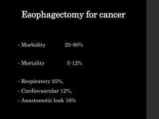Esophagectomy for cancer
• Morbidity 25-80%
• Mortality 5-12%
• Respiratory 25%,
• Cardiovascular 12%,
• Anastomotic leak 16%
 