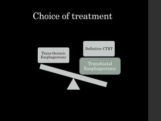 Choice of treatment
Trans-thoracic
Esophagectomy
Definitive CTRT
Transhiatal
Esophagectomy
 