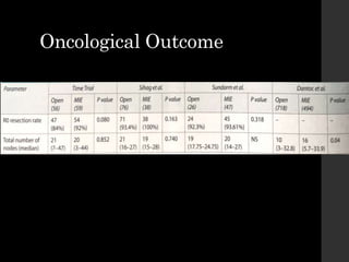 Oncological Outcome
 