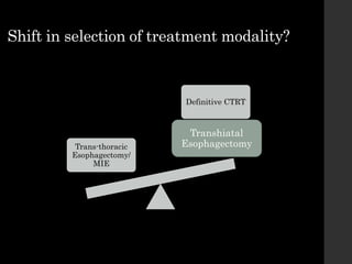 Shift in selection of treatment modality?
Trans-thoracic
Esophagectomy/
MIE
Definitive CTRT
Transhiatal
Esophagectomy
 