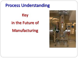 Key
in the Future of
Manufacturing
Process Understanding
 