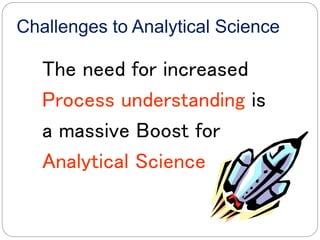 Challenges to Analytical Science
The need for increased
Process understanding is
a massive Boost for
Analytical Science
 