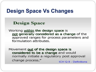 Design Space Vs Changes
 