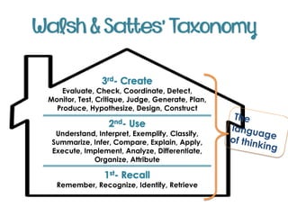 Evaluate, Check, Coordinate, Detect,
Monitor, Test, Critique, Judge, Generate, Plan,
Produce, Hypothesize, Design, Construct
Understand, Interpret, Exemplify, Classify,
Summarize, Infer, Compare, Explain, Apply,
Execute, Implement, Analyze, Differentiate,
Organize, Attribute
Remember, Recognize, Identify, Retrieve
 
