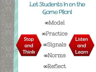 Stop
and
Think
Listen
and
Learn
 