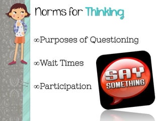 Norms for Thinking
Purposes of Questioning
Wait Times
Participation
 
