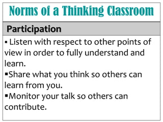 Norms of a Thinking Classroom
Participation
 Listen with respect to other points of
view in order to fully understand and
learn.
Share what you think so others can
learn from you.
Monitor your talk so others can
contribute.
 