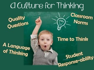 A Culture for Thinking
 