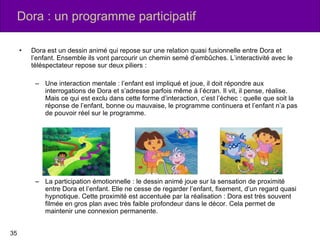 Dora : un programme participatif <ul><li>Dora est un dessin animé qui repose sur une relation quasi fusionnelle entre Dora...