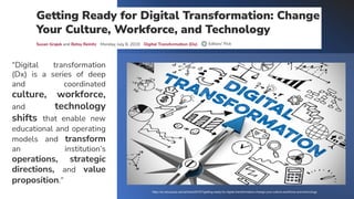 Exploring Digital Transformation: An Overview of Future Trends | PDF