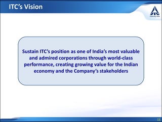 11
ITC’s Vision
 