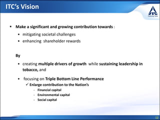 12
ITC’s Vision
 Make a significant and growing contribution towards :
• mitigating societal challenges
• enhancing shareholder rewards
By
• creating multiple drivers of growth while sustaining leadership in
tobacco, and
• focusing on Triple Bottom Line Performance
 Enlarge contribution to the Nation’s
- Financial capital
- Environmental capital
- Social capital
 