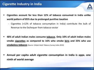 17
Cigarette Industry in India
 Cigarettes account for less than 12% of tobacco consumed in India unlike
world pattern of 85% due to prolonged punitive taxation
– Cigarettes (<12% of tobacco consumption in India) contribute the bulk of
Revenue to the Exchequer from tobacco sector
 48% of adult Indian males consume tobacco. Only 10% of adult Indian males
smoke cigarettes as compared to 16% who smoke biris and 33% who use
smokeless tobacco (Source: Global Adult Tobacco Survey India 2010)
 Annual per capita adult cigarette consumption in India is appx. one
ninth of world average
 