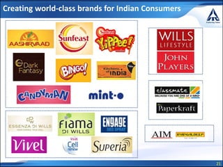 21
Creating world-class brands for Indian Consumers
 