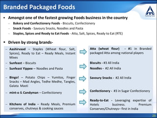 23
Branded Packaged Foods
 Amongst one of the fastest growing Foods business in the country
– Bakery and Confectionery Foods - Biscuits, Confectionery
– Snack Foods - Savoury Snacks, Noodles and Pasta
– Staples, Spices and Ready to Eat Foods - Atta, Salt, Spices, Ready to Eat (RTE)
– Aashirvaad – Staples (Wheat flour, Salt,
Spices), Ready to Eat – Ready Meals, Instant
Mixes
– Sunfeast – Biscuits
– Sunfeast Yippee – Noodles and Pasta
– Bingo! – Potato Chips – Yumitos, Finger
Snacks – Mad Angles, Tedhe Medhe, Tangles,
Galata Masti
– mint-o & Candyman – Confectionery
– Kitchens of India – Ready Meals, Premium
conserves, chutneys & cooking sauces
Atta (wheat flour) - #1 in Branded
packaged Atta among national players
Biscuits - #3 All India
Noodles - #2 All India
Savoury Snacks - #2 All India
Confectionery - #3 in Sugar Confectionery
Ready-to-Eat - Leveraging expertise of
Hotels business. Premium
Conserves/Chutneys– first in India
 Driven by strong brands-
 