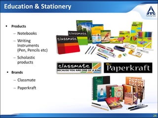 24
 Products
– Notebooks
– Writing
Instruments
(Pen, Pencils etc)
– Scholastic
products
Education & Stationery
 Brands
– Classmate
– Paperkraft
 