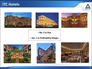 31
ITC Hotels
• No. 2 in Size
• No. 1 in Profitability Margin
 