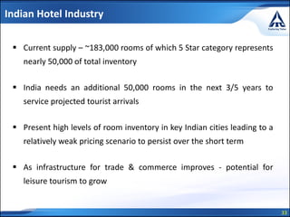 33
Indian Hotel Industry
 Current supply – ~183,000 rooms of which 5 Star category represents
nearly 50,000 of total inventory
 India needs an additional 50,000 rooms in the next 3/5 years to
service projected tourist arrivals
 Present high levels of room inventory in key Indian cities leading to a
relatively weak pricing scenario to persist over the short term
 As infrastructure for trade & commerce improves - potential for
leisure tourism to grow
 
