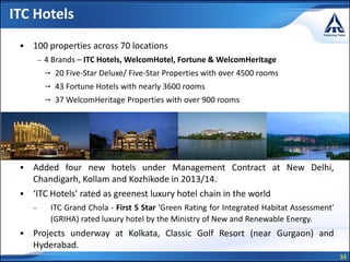 34
 100 properties across 70 locations
– 4 Brands – ITC Hotels, WelcomHotel, Fortune & WelcomHeritage
 20 Five-Star Deluxe/ Five-Star Properties with over 4500 rooms
 43 Fortune Hotels with nearly 3600 rooms
 37 WelcomHeritage Properties with over 900 rooms
 Added four new hotels under Management Contract at New Delhi,
Chandigarh, Kollam and Kozhikode in 2013/14.
 ‘ITC Hotels’ rated as greenest luxury hotel chain in the world
– ITC Grand Chola - First 5 Star 'Green Rating for Integrated Habitat Assessment'
(GRIHA) rated luxury hotel by the Ministry of New and Renewable Energy.
 Projects underway at Kolkata, Classic Golf Resort (near Gurgaon) and
Hyderabad.
ITC Hotels
 