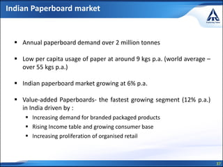 37
Indian Paperboard market
 Annual paperboard demand over 2 million tonnes
 Low per capita usage of paper at around 9 kgs p.a. (world average –
over 55 kgs p.a.)
 Indian paperboard market growing at 6% p.a.
 Value-added Paperboards- the fastest growing segment (12% p.a.)
in India driven by :
 Increasing demand for branded packaged products
 Rising Income table and growing consumer base
 Increasing proliferation of organised retail
 