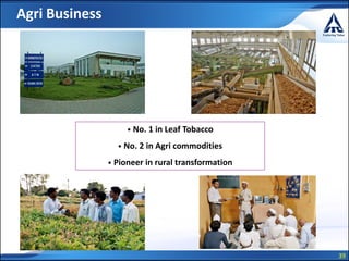 39
Agri Business
• No. 1 in Leaf Tobacco
• No. 2 in Agri commodities
• Pioneer in rural transformation
 