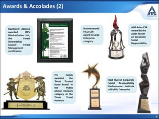 8
Awards & Accolades (2)
Businessworld
FICCI CSR
award in Large
Enterprise
category
Best Overall Corporate
Social Responsibility
Performance : Institute
of Public Enterprise
AIM Asian CSR
Award by the
Asian Forum
on Corporate
Social
Responsibility
Rainforest Alliance
awarded ITC's
Bhadrachalam Unit,
the Forest
Stewardship
Council Forest
Management
certification
ITC Hotels
awarded the
‘Most Trusted
Hotel brand’ in
the Public
Choice Honours
category at the
Times Travel
Honours
 