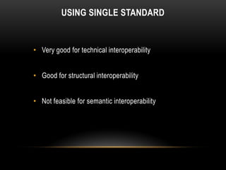 USING SINGLE STANDARD


• Very good for technical interoperability


• Good for structural interoperability


• Not feasible for semantic interoperability
 