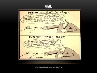 XML




http://www.futerra.co.uk/blog/336
 