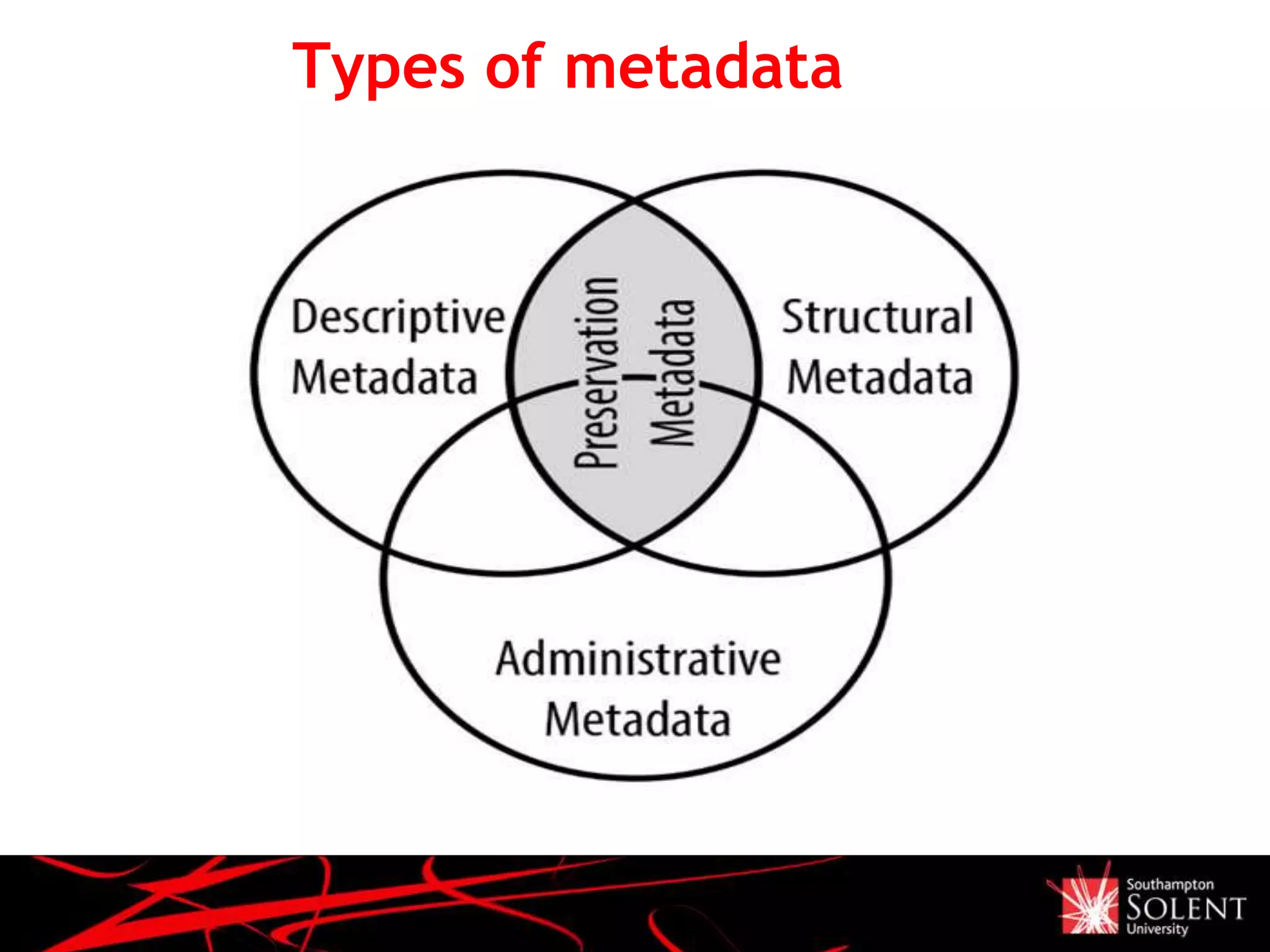Types of metadata
 