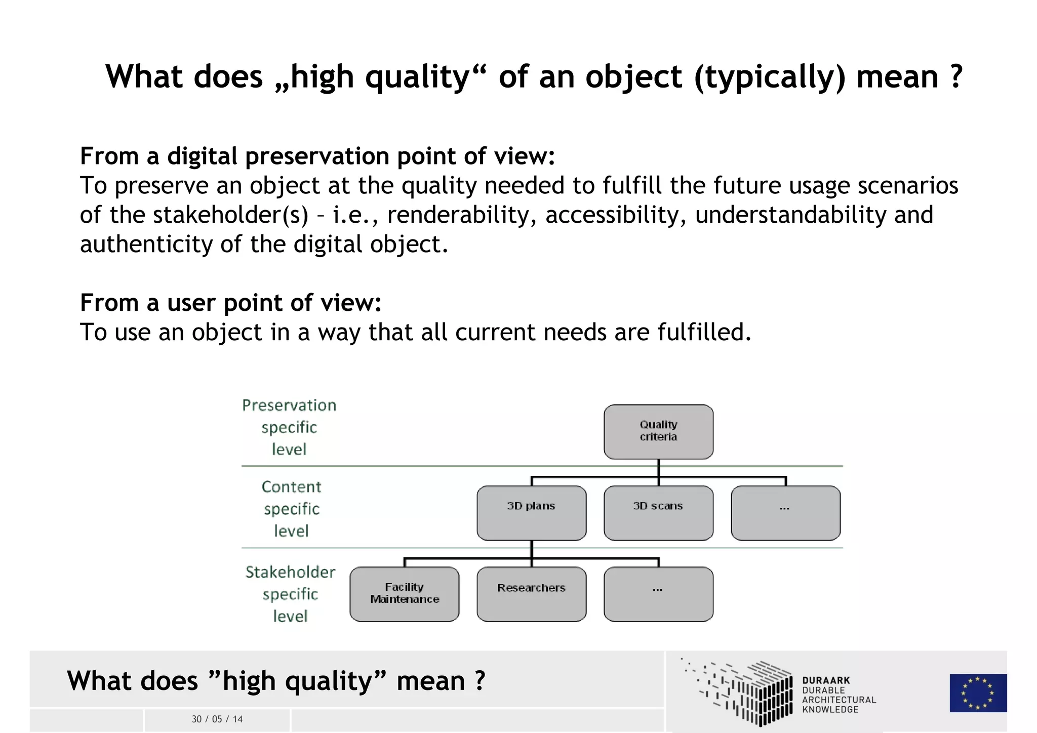 What does „high quality“ of an object (typically) mean ? 
From a digital preservation point of view: 
To preserve an object at the quality needed to fulfill the future usage scenarios 
of the stakeholder(s) – i.e., renderability, accessibility, understandability and 
authenticity of the digital object. 
From a user point of view: 
To use an object in a way that all current needs are fulfilled. 
What does ”high quality” mean ? 
30 / 05 / 14 
 
